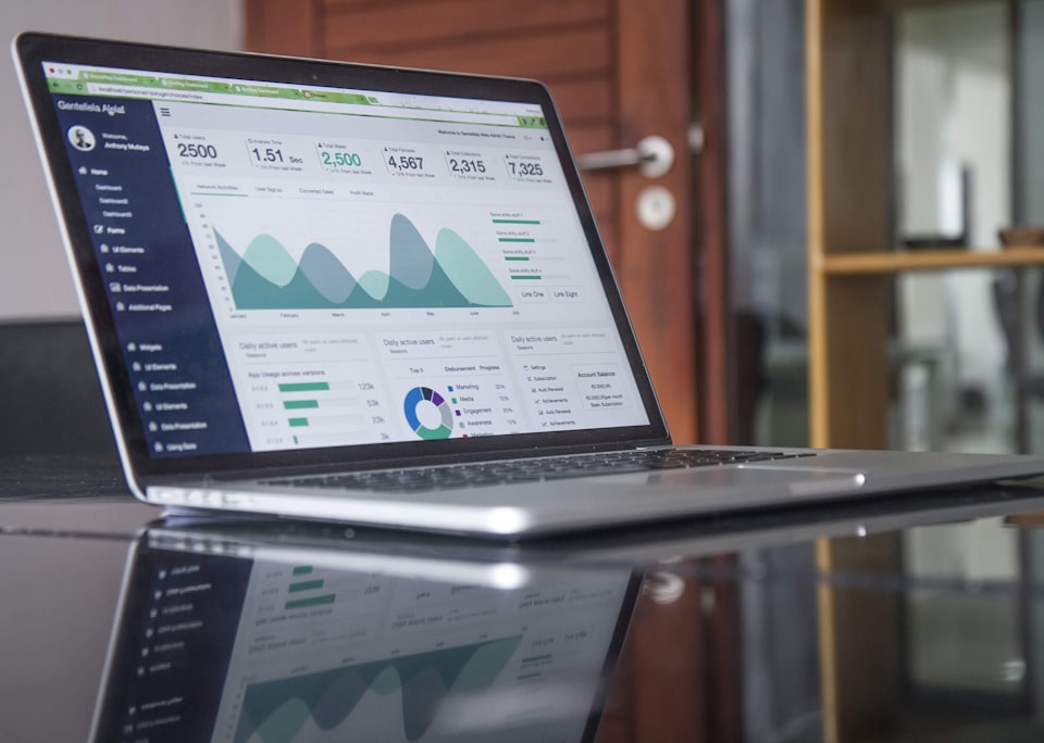 Procurement comparison for collateral technology